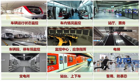 轨道交通 PIS,视频分析