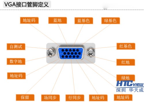 智慧高速解决方案