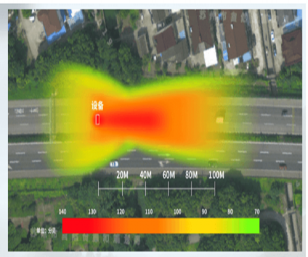 突破声学极限！百乐博blb远距定向广播系统重塑高速公路安全预警新标准 政策引领行业升级
